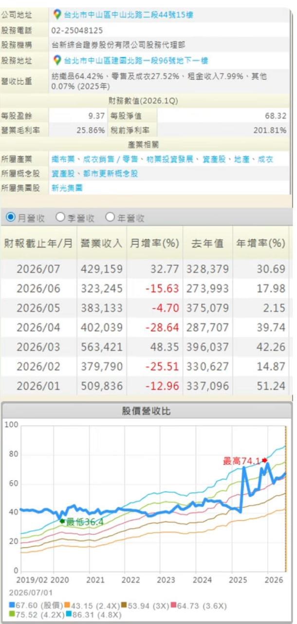 截圖圖片